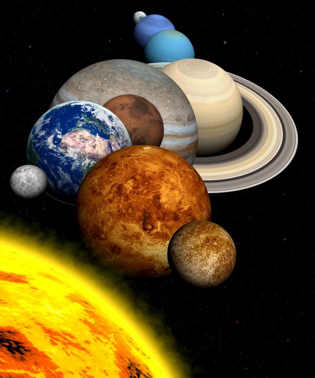 Planets – Michael Barwick Astrologer